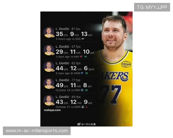 东契奇或被迫改打法，球队将迎新阵容考验