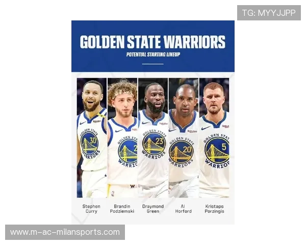 勇士队豪取八连胜，联盟最热球队之一，勇士队十佳球